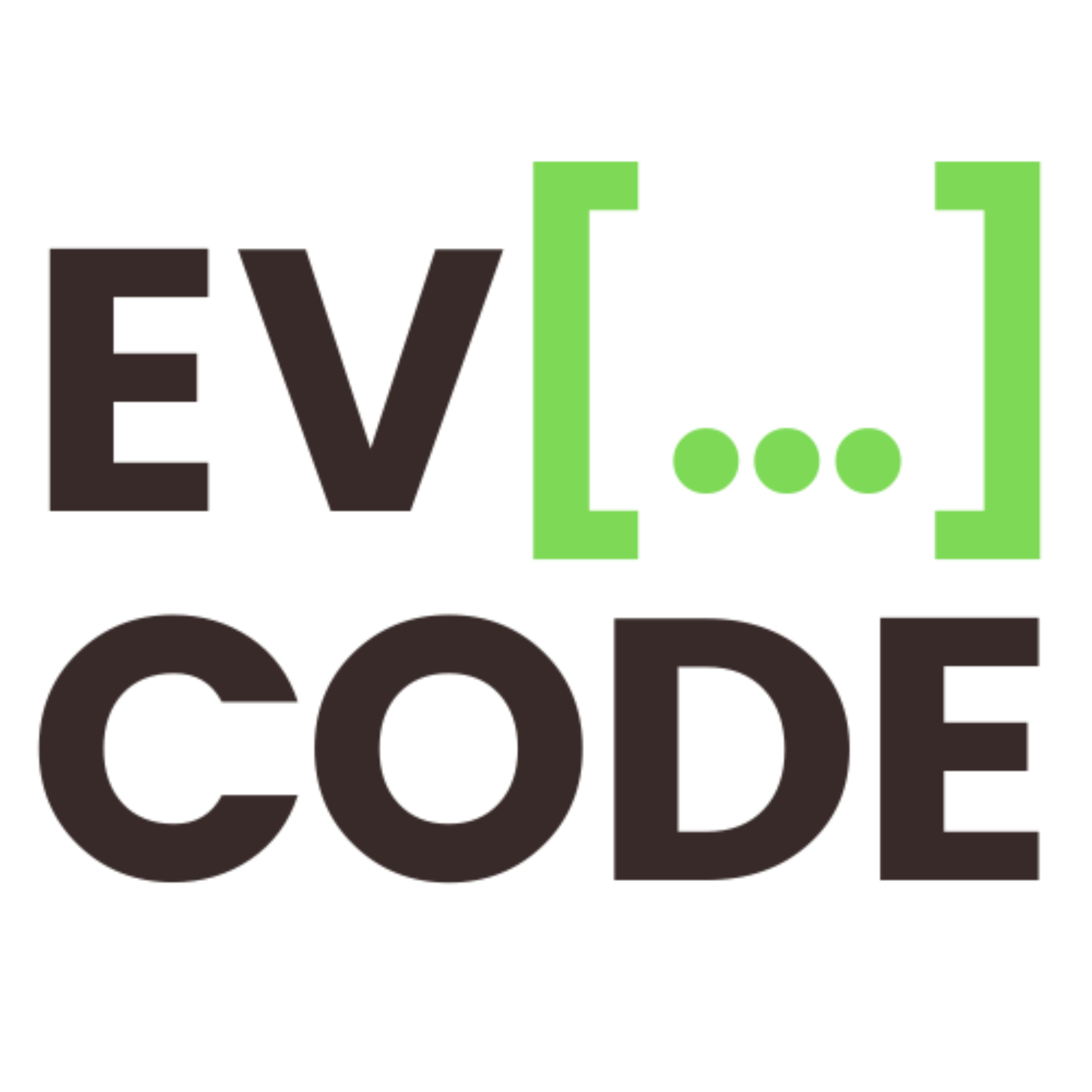 Everything as code
