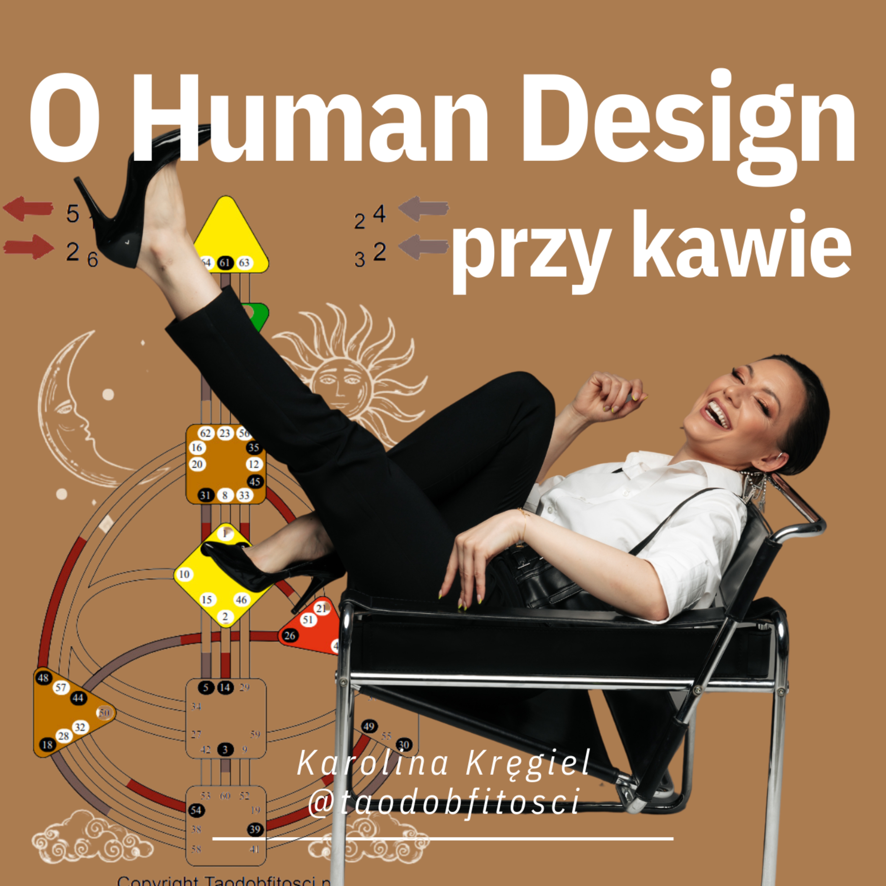 O Human Design przy kawie